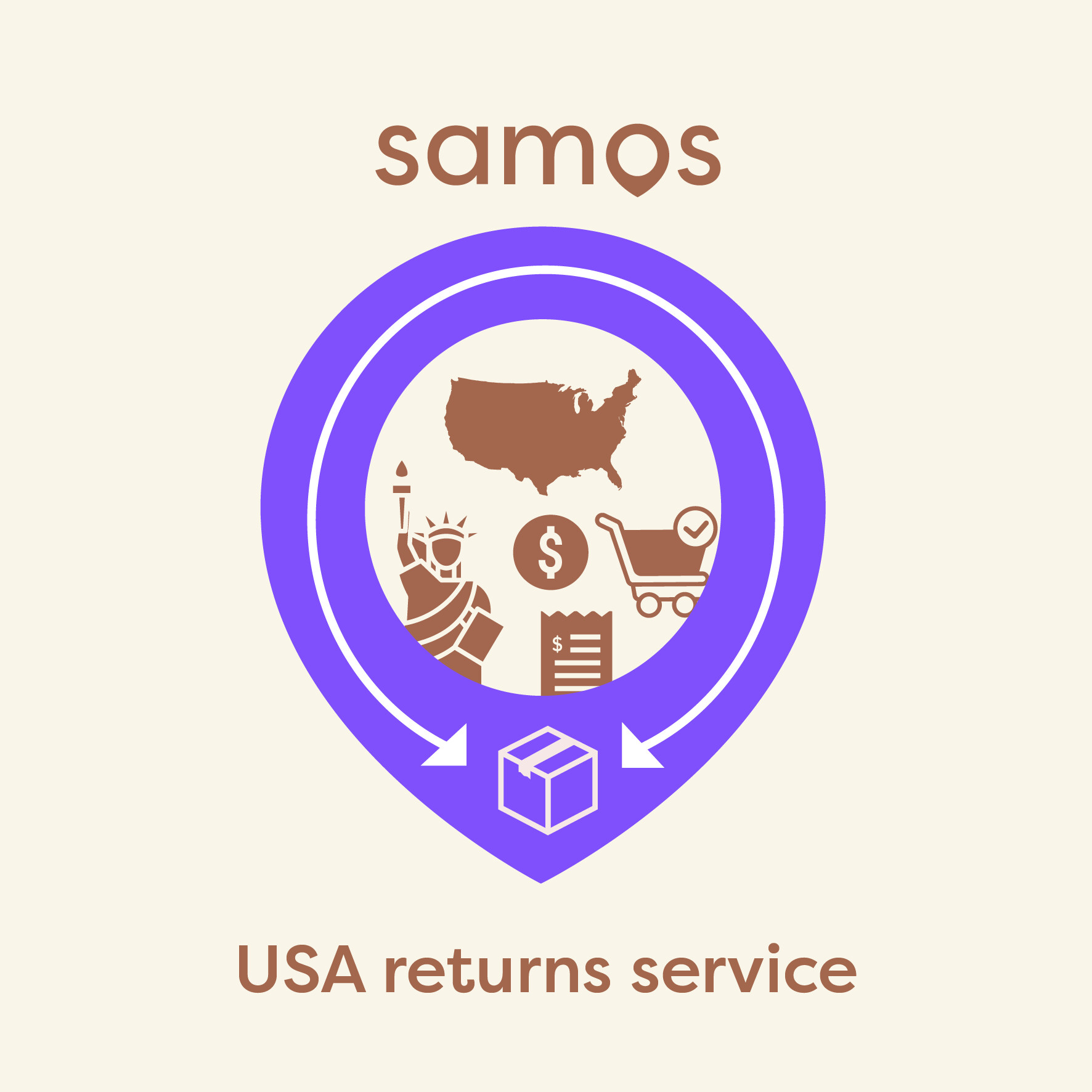 SAMOS USA return service