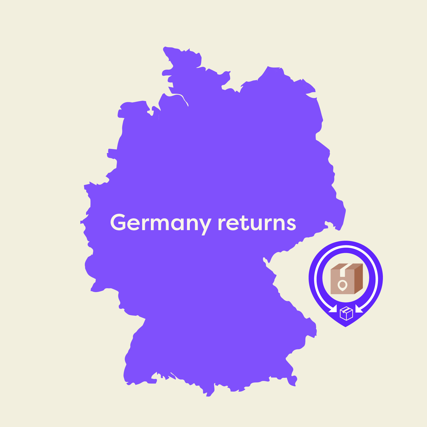 Germany returns