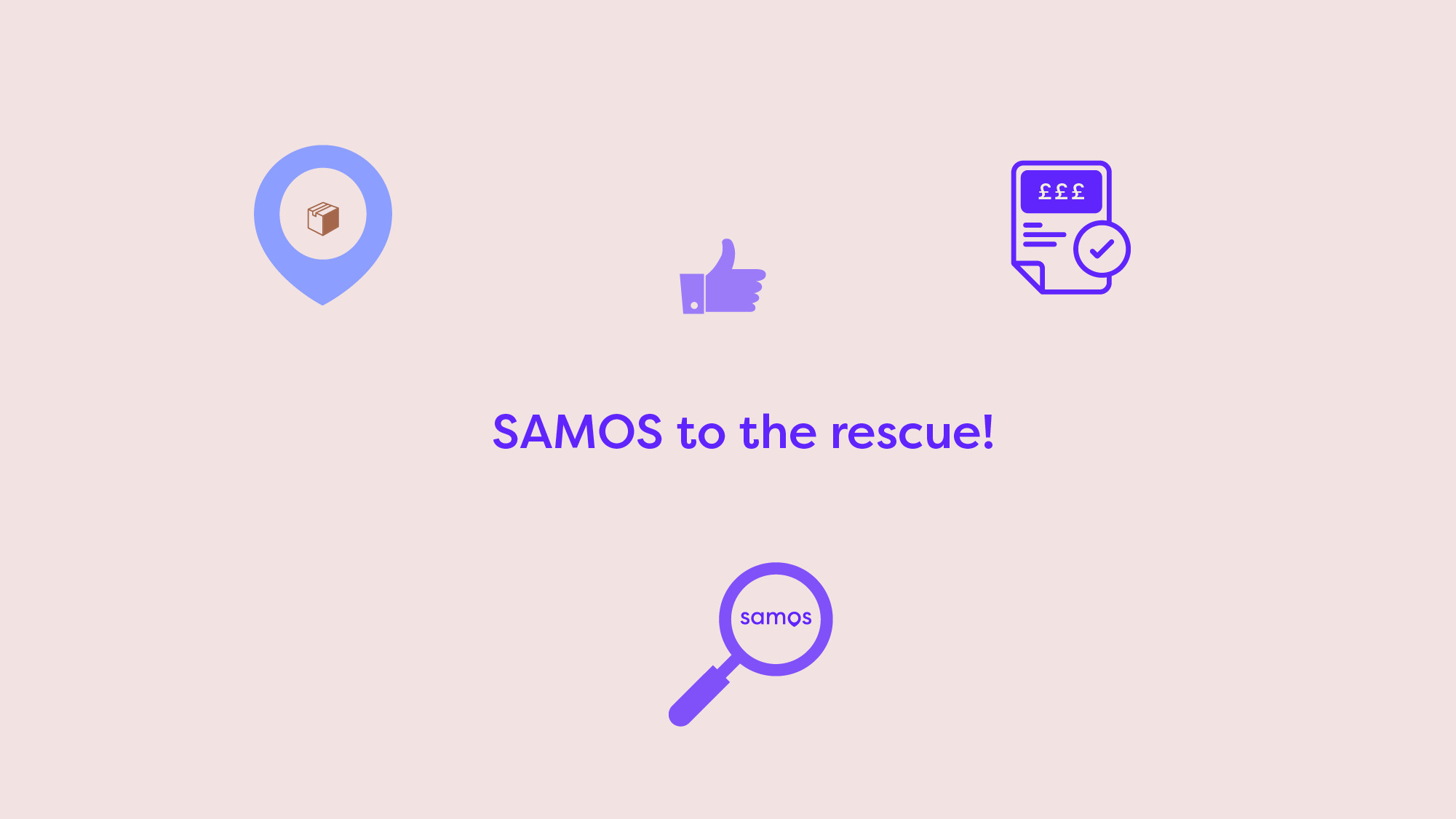 SAMOS to the rescue!