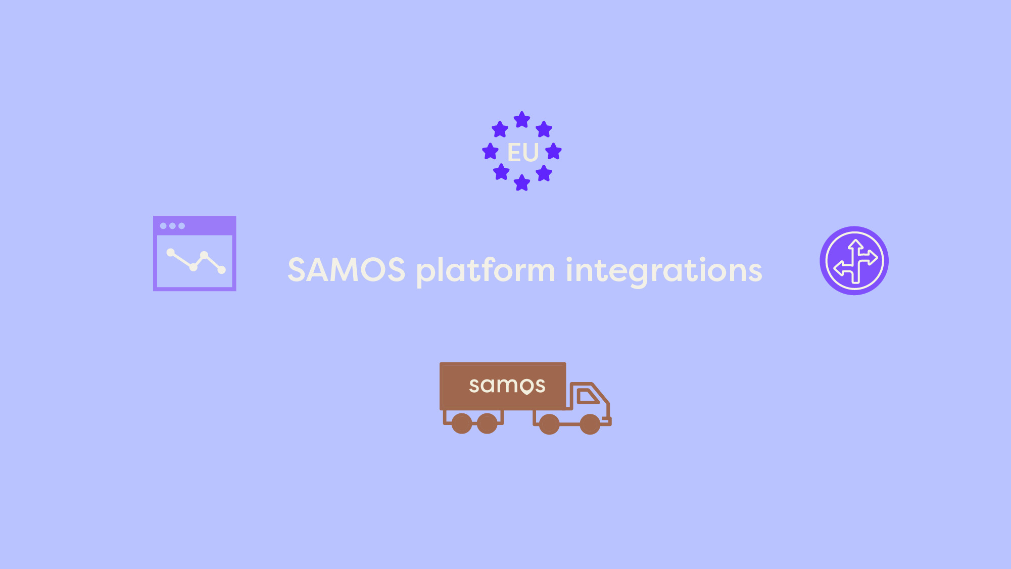 SAMOS platform integrations