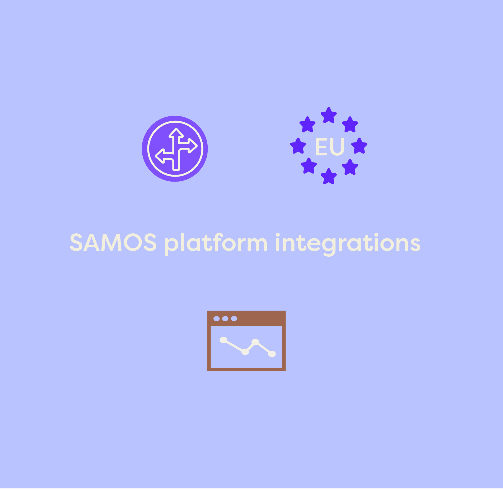 SAMOS Platform Integrations